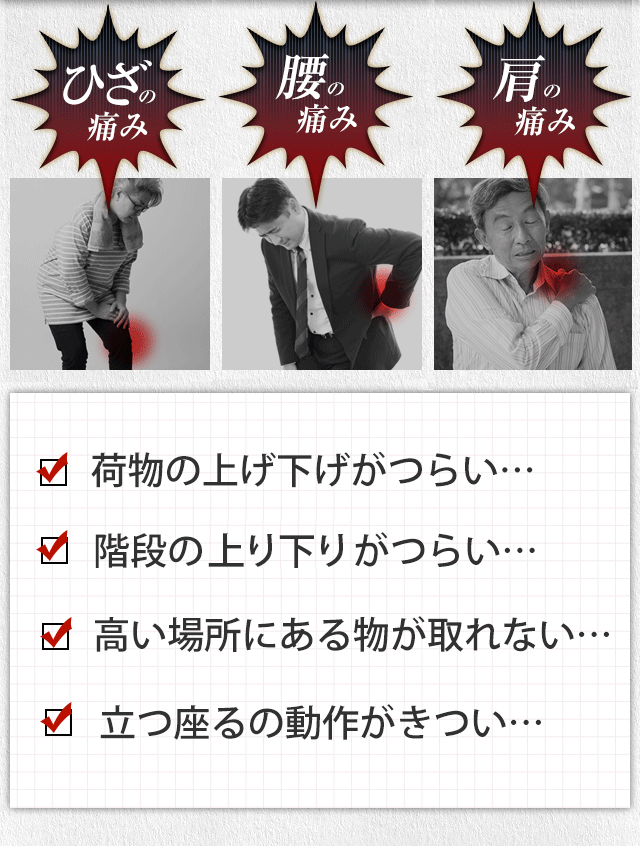 腰の痛み・肩の痛み・ひざの痛みなど。