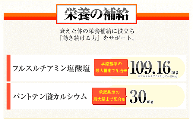 栄養の補給・・・衰えた体の栄養補給に役立ち 『動き続ける力』をサポート。 