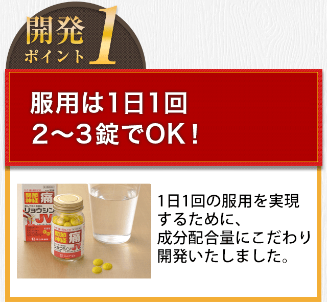 【開発ポイント1】服用は1日1回 飲むだけでOK! （2～3錠）