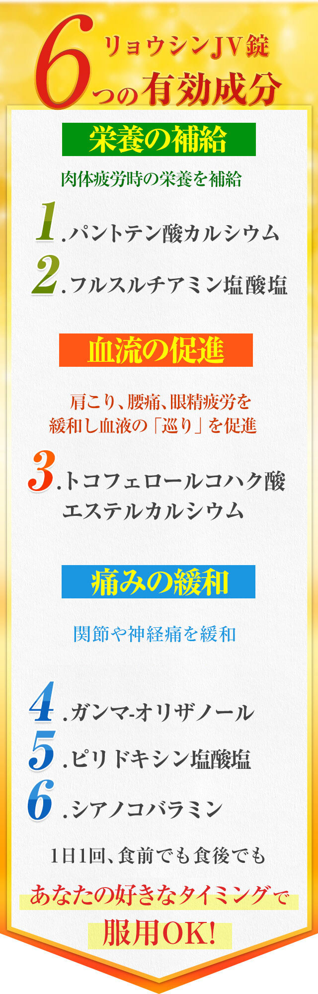 リョウシンJV錠 関節痛、神経痛の緩和に飲んで効く! 公式サイト｜ 富山常備薬